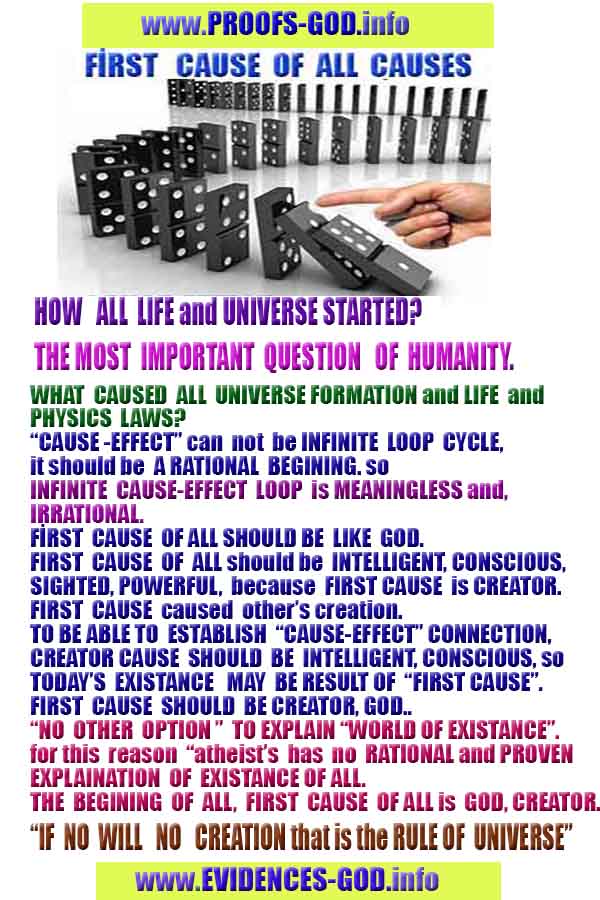 proofs of God, Evidences of GOD, Proofs God, Evidences God, God exists, God is real, Proofs of existance of God