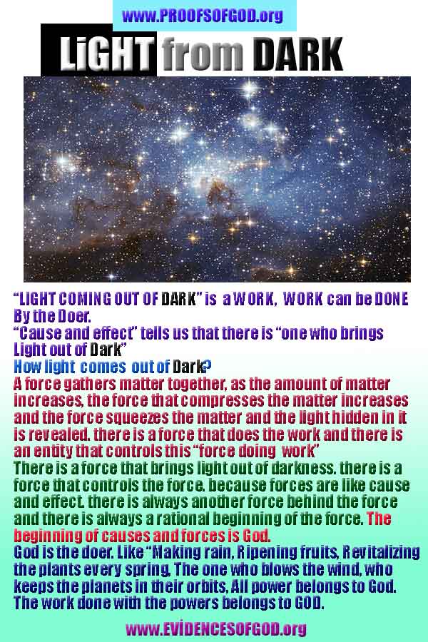 proofs of God, Evidences of GOD, Proofs God, Evidences God, God exists, God is real, Proofs of existance of God