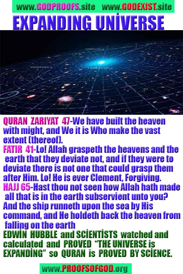 proofs of God, Evidences of GOD, Proofs God, Evidences God, God exists, God is real, Proofs of existance of God